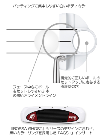 ロッサ・フォンタナ・ゴースト イメージ
