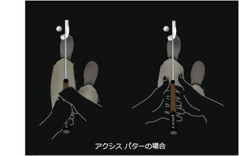 アクシスワン イーグルの特長
