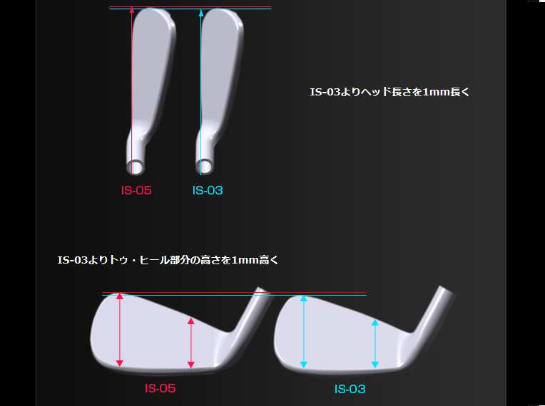 BERES(ベレス) IS-05 アイアン 6本組(6-11) ARMRQ∞ 2Sグレード/本間