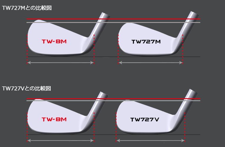 ホンマツアーワールド TW-BMアイアン セット